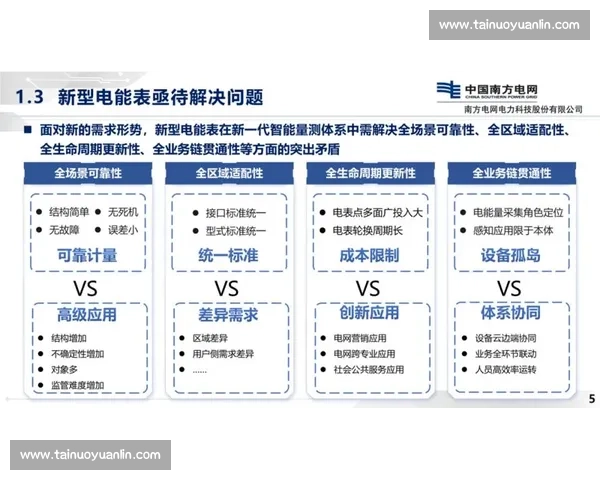 以vs927为核心的新一代智能技术应用与发展前景探索综合创新路径研究
