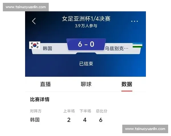 乌兹别克对阵韩国赛前分析与胜负走势及比分方向预测